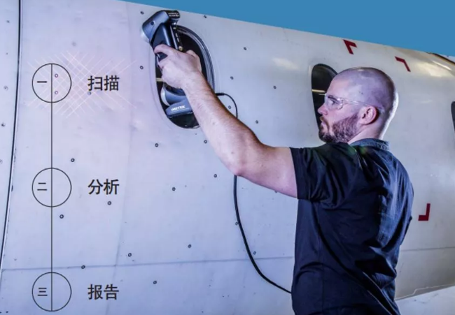 產(chǎn)品開發(fā)用三維掃描技術_上海滬敖